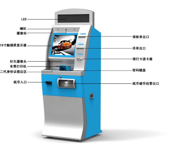 自助售票机系统